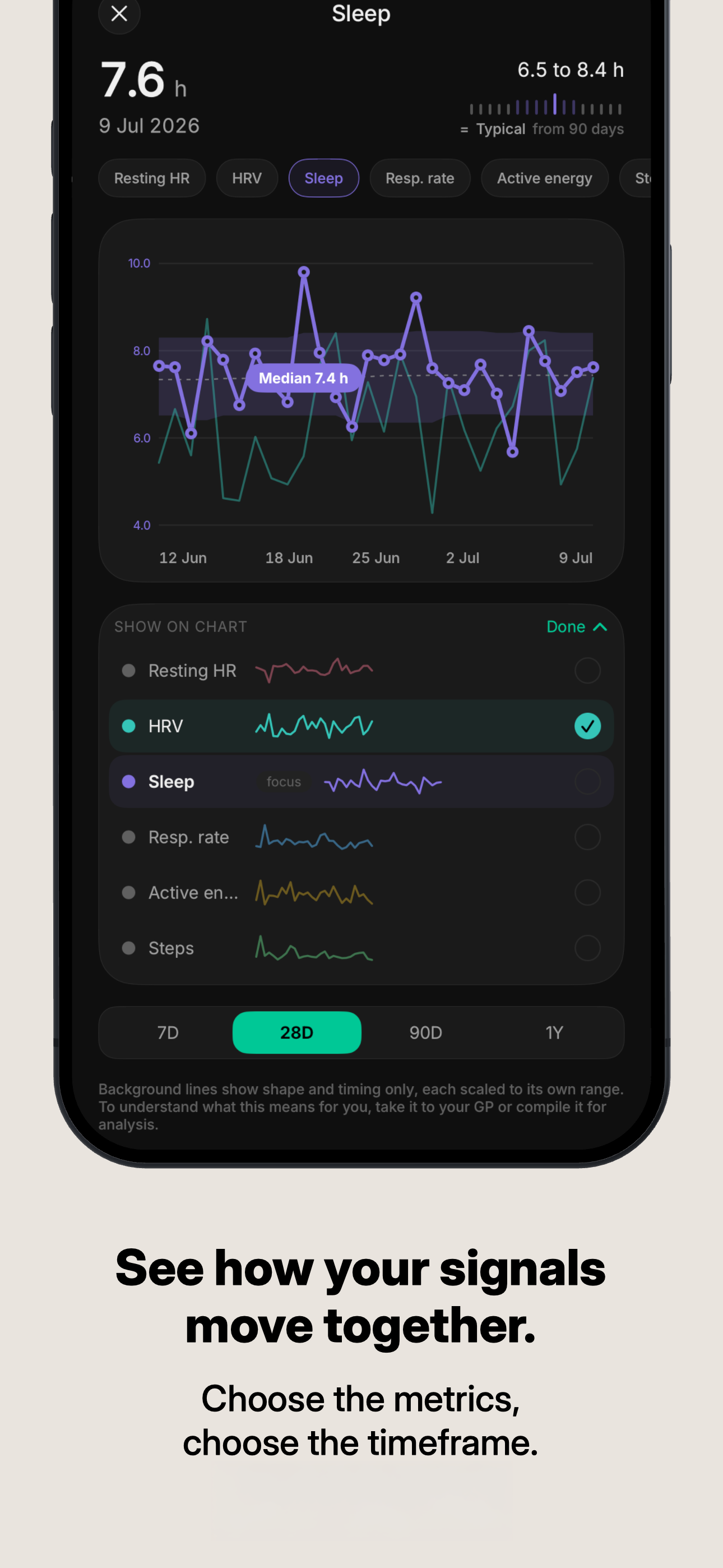 Me. app screenshot: feature